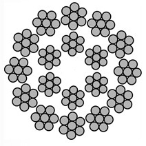 Wire Rope-18X7 Non-Rotation
